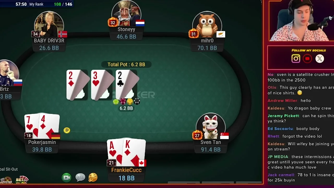PokerStars: jugabilidad