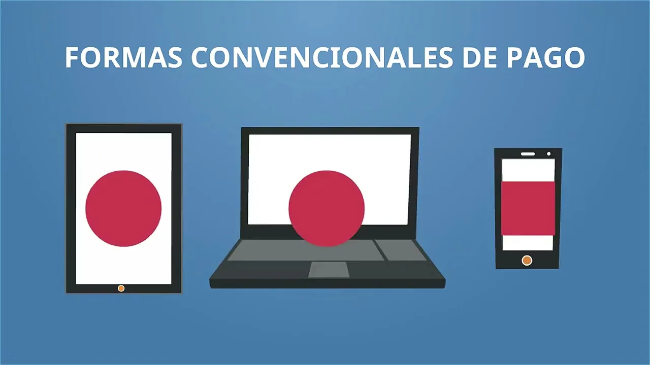 Métodos de pago en casinos online